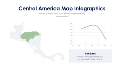 Central America Map-Slides Slides Central America Map Slide Infographic Template S12222111 powerpoint-template keynote-template google-slides-template infographic-template
