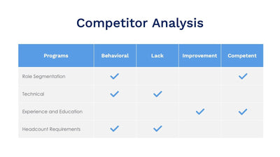 Competitor-Analysis-Slides Slides Competitor Analysis Slide Template S10132205 powerpoint-template keynote-template google-slides-template infographic-template
