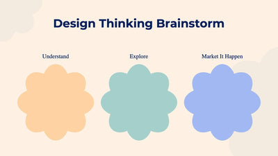 Design-Thinking-Brainstorm-Slides Slides Design Thinking Brainstorm Slide Infographic Template S08122219 powerpoint-template keynote-template google-slides-template infographic-template