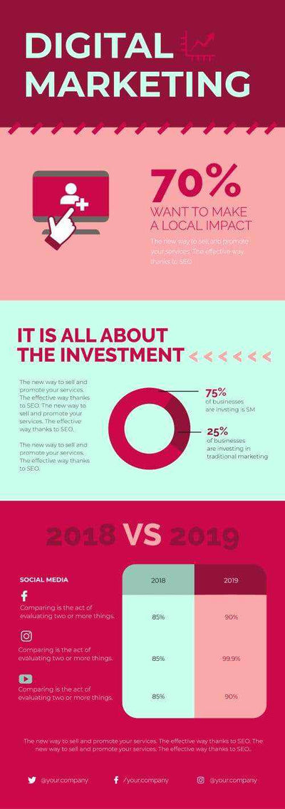 Digital Marketing Infographics V4-Digital-Marketing-Powerpoint-Keynote-Google-Slides-Adobe-Illustrator-Infografolio