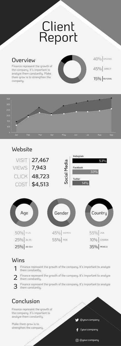 Finance Infographics V2-Finance-Powerpoint-Keynote-Google-Slides-Adobe-Illustrator-Infografolio