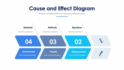 Fishbone-Slides Slides Fishbone Slide Infographic Template S01122215 powerpoint-template keynote-template google-slides-template infographic-template