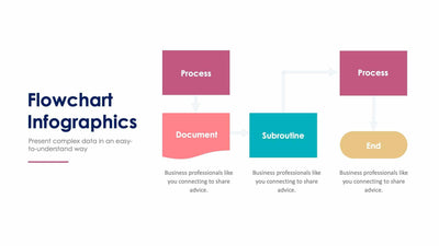 Flowchart-Slides Slides Flowchart Slide Infographic Template S02072217 powerpoint-template keynote-template google-slides-template infographic-template