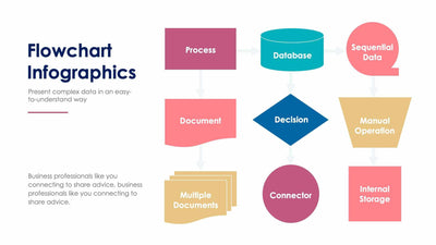 Flowchart-Slides Slides Flowchart Slide Infographic Template S02072220 powerpoint-template keynote-template google-slides-template infographic-template