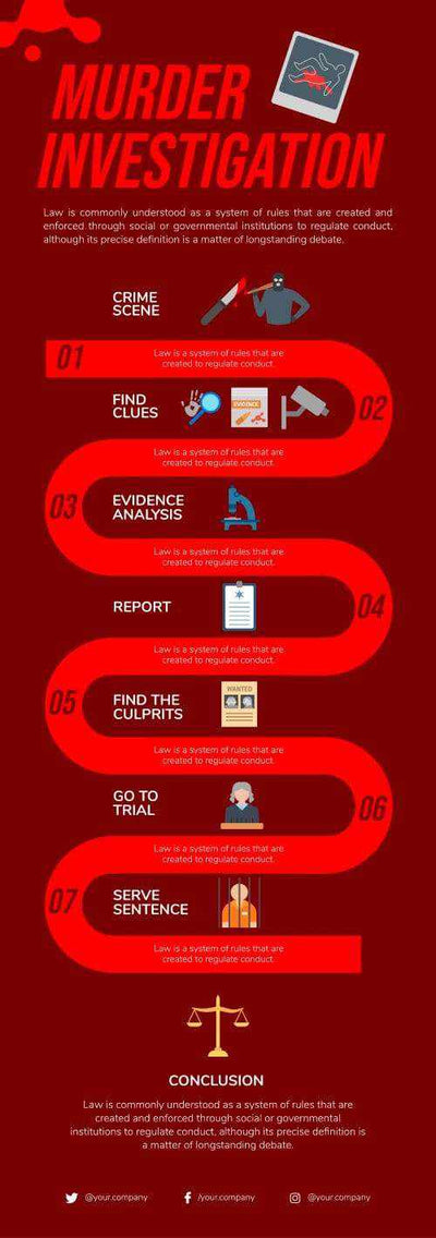 Law and Justice Infographics V3-Law and Justice-Powerpoint-Keynote-Google-Slides-Adobe-Illustrator-Infografolio