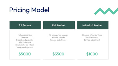 Pricing-Model-Slides Slides Pricing Model Dark Green Violet Slide Template S11012201 powerpoint-template keynote-template google-slides-template infographic-template