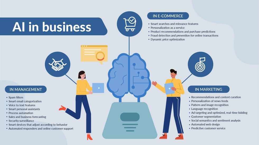 Artificial Intelligence-Slides Slides Artificial Intelligence Slide Infographic Template S01052304 powerpoint-template keynote-template google-slides-template infographic-template