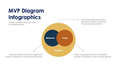 Closed-Loop-Slides Slides MVP Diagram Presentation Infographic Template S01182401 powerpoint-template keynote-template google-slides-template infographic-template