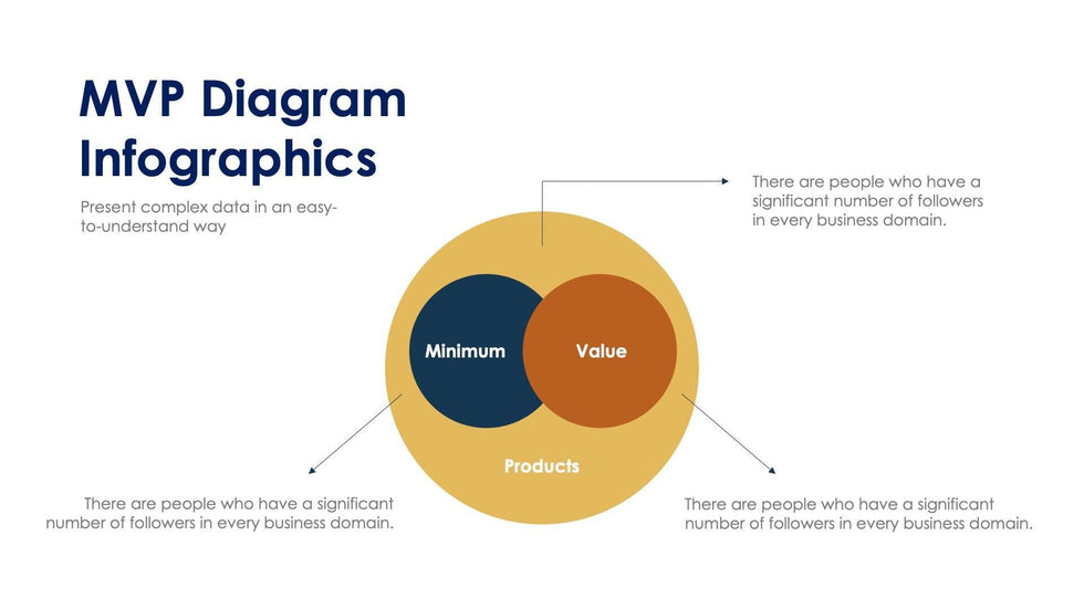 Closed-Loop-Slides Slides MVP Diagram Presentation Infographic Template S01182401 powerpoint-template keynote-template google-slides-template infographic-template