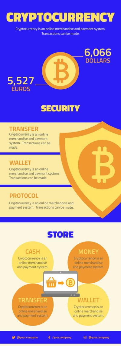 Cryptocurrency-Infographics Infographics Cryptocurrency Infographic Template powerpoint-template keynote-template google-slides-template infographic-template