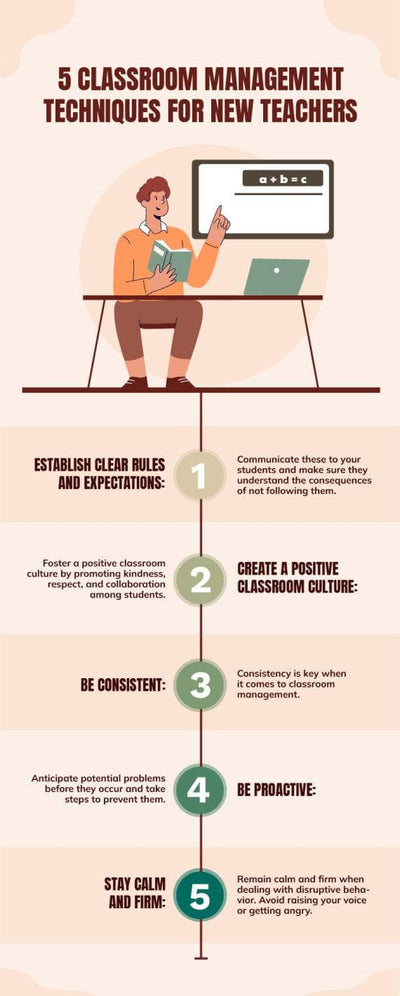 Education-Infographics Infographics Beige Five Classroom Management Techniques for New Teachers Education Infographic Template powerpoint-template keynote-template google-slides-template infographic-template