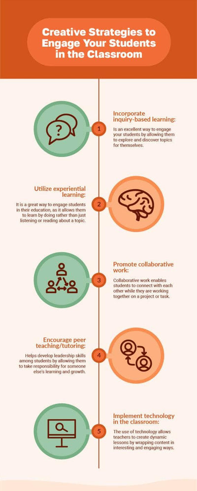 Education-Infographics Infographics Creative Strategies to Engage Your Students in the Classroom Education Infographic Template powerpoint-template keynote-template google-slides-template infographic-template