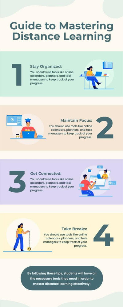 Education-Infographics Infographics Guide to Mastering Distance Learning Education Infographic Template powerpoint-template keynote-template google-slides-template infographic-template