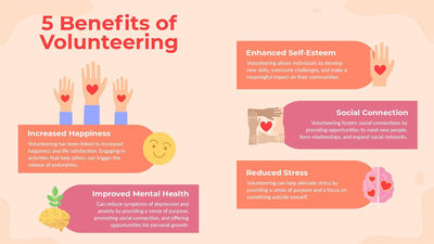Lists-Slides Slides Five Benefits of Volunteering List Infographic Template Slides powerpoint-template keynote-template google-slides-template infographic-template