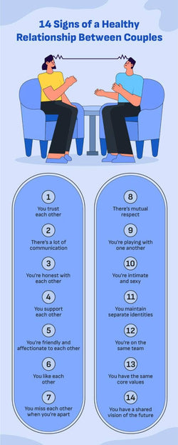 Marriage-Infographics Infographics Healthy Relationship Between Couples Marriage Infographic Template powerpoint-template keynote-template google-slides-template infographic-template