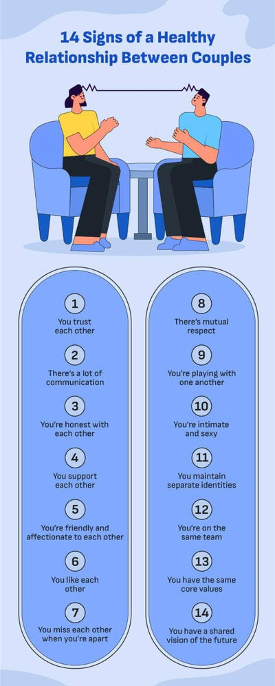 Marriage-Infographics Infographics Healthy Relationship Between Couples Marriage Infographic Template powerpoint-template keynote-template google-slides-template infographic-template