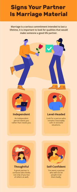 Marriage-Infographics Infographics Orange Signs Your Partner is Marriage Material Marriage Infographic Template powerpoint-template keynote-template google-slides-template infographic-template