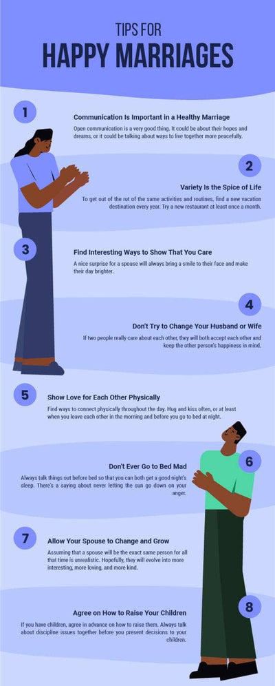 Marriage-Infographics Infographics Violet Tips for Happy Marriages Infographic Template powerpoint-template keynote-template google-slides-template infographic-template