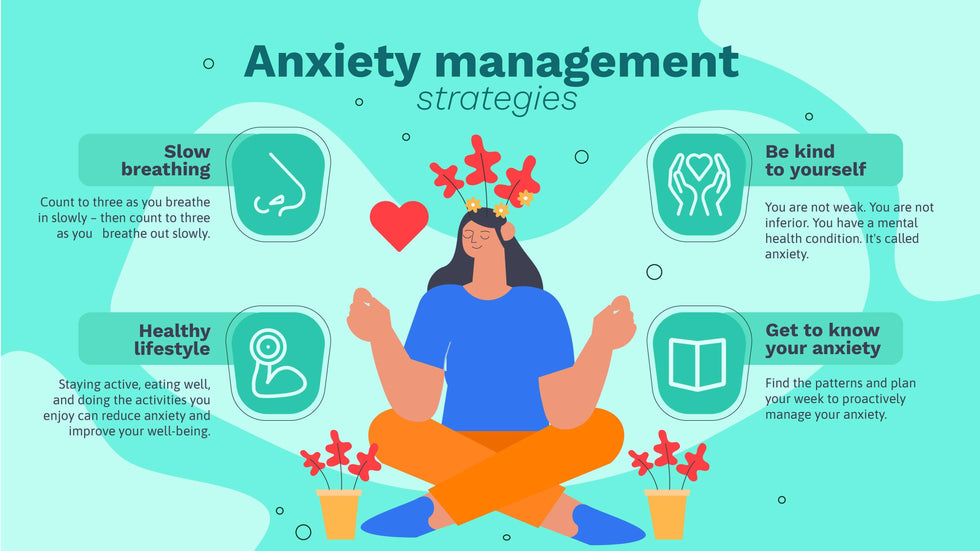 Mental Health-Slides Slides Anxiety Management Strategies Infographic Template powerpoint-template keynote-template google-slides-template infographic-template