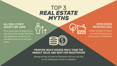 Real Estate-Slides Slides Real Estate Slide Infographic Template S09212208 powerpoint-template keynote-template google-slides-template infographic-template