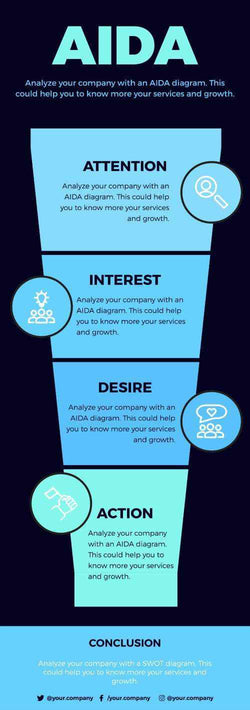 AIDA Infographics V6-AIDA-Powerpoint-Keynote-Google-Slides-Adobe-Illustrator-Infografolio