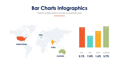 Bar-Slides Slides Bar Charts Slide Infographic Template S01302220 powerpoint-template keynote-template google-slides-template infographic-template