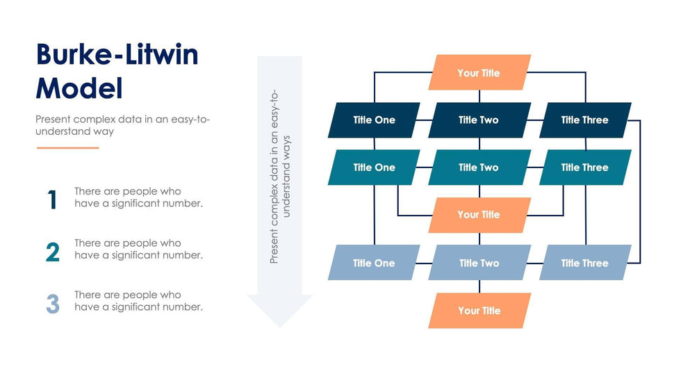 Burke-Litwin-Causal-Model-Slides Slides Burke-Litwin Causal Model Slide Infographic Template S04112204 powerpoint-template keynote-template google-slides-template infographic-template