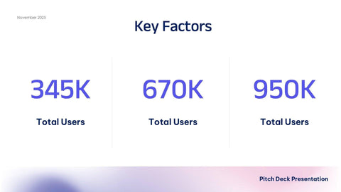 Business-Proposal-Deck Slides Violet Light Pink Gradient and Modern Presentation Business Proposal Template S10122201 powerpoint-template keynote-template google-slides-template infographic-template