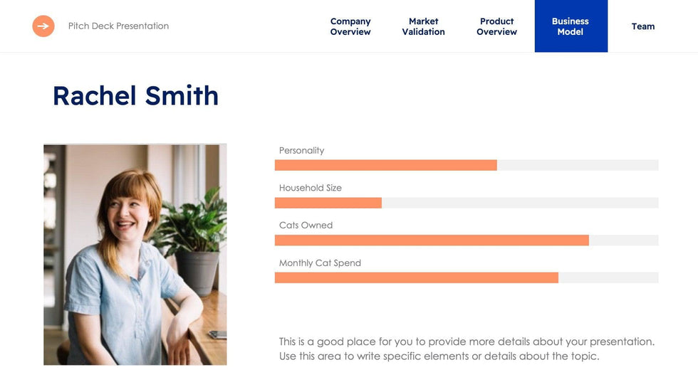 Buyer Persona-Slides Slides Buyer Persona Slide Template S10132213 powerpoint-template keynote-template google-slides-template infographic-template