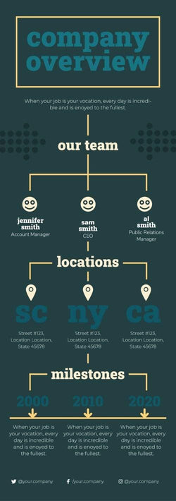 Company-Overview Infographics V20-Company-Overview-Powerpoint-Keynote-Google-Slides-Adobe-Illustrator-Infografolio