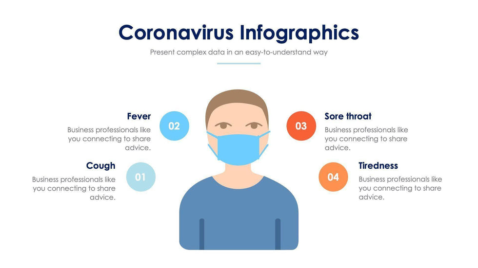 Coronavirus Slide Infographic Template S11232105-Slides-Coronavirus-Slides-Powerpoint-Keynote-Google-Slides-Adobe-Illustrator-Infografolio