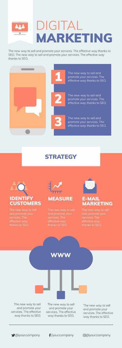 Digital Marketing Infographics V5-Digital-Marketing-Powerpoint-Keynote-Google-Slides-Adobe-Illustrator-Infografolio