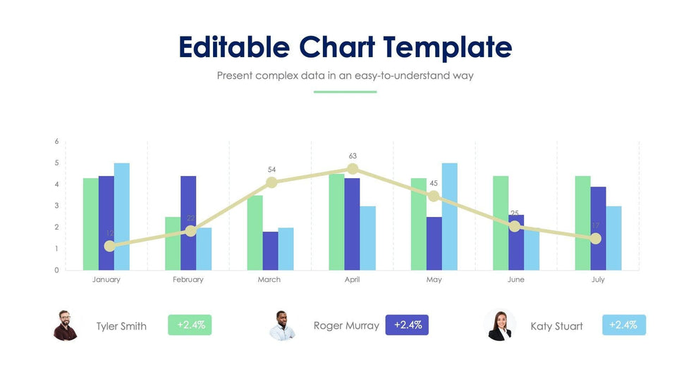 Editable-Chars-Slides Slides Editable Chart Slide Infographic Template S05092227 powerpoint-template keynote-template google-slides-template infographic-template