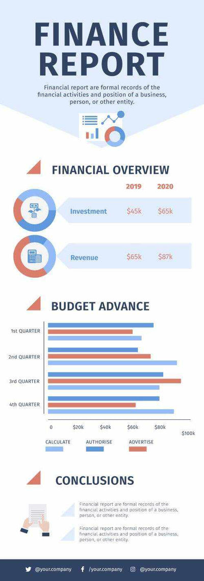 Finance Infographics V35-Finance-Powerpoint-Keynote-Google-Slides-Adobe-Illustrator-Infografolio