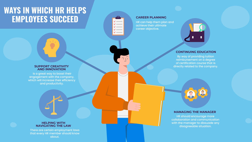 Human-Resources-Slides Slides Human Resources Slide Infographic Template S09212203 powerpoint-template keynote-template google-slides-template infographic-template