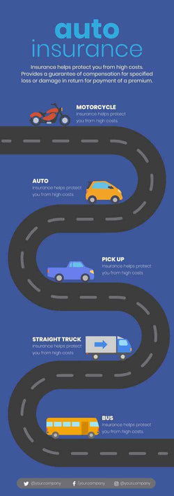 Insurance Infographics V11-Insurance-Powerpoint-Keynote-Google-Slides-Adobe-Illustrator-Infografolio