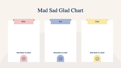 Mad-Sad-Glad-Slides Slides Mad Sad Glad Chart Slide Infographic Template S08152207 powerpoint-template keynote-template google-slides-template infographic-template