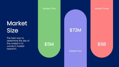 Market-Size-Slides Slides Market Size Slide Infographic Template S09272218 powerpoint-template keynote-template google-slides-template infographic-template