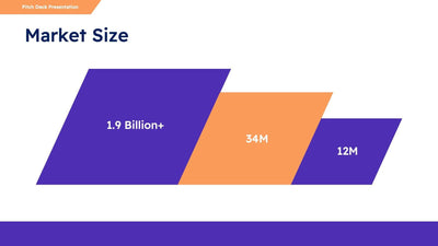 Market-Size-Slides Slides Market Size Slide Infographic Template S09272240 powerpoint-template keynote-template google-slides-template infographic-template