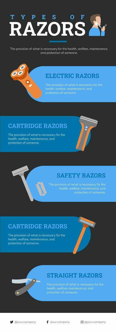 Men-Cares Infographics V11-Men-Care-Powerpoint-Keynote-Google-Slides-Adobe-Illustrator-Infografolio