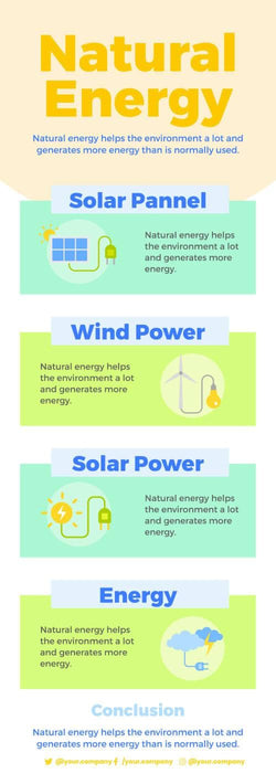 Natural-Energy-Infographics Infographics Four Sections Natural Energy Infographic Template powerpoint-template keynote-template google-slides-template infographic-template
