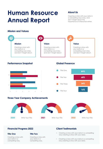 One-Pagers-Slides Infographics Four Colors Human Resource Annual One Page Report Document powerpoint-template keynote-template google-slides-template infographic-template
