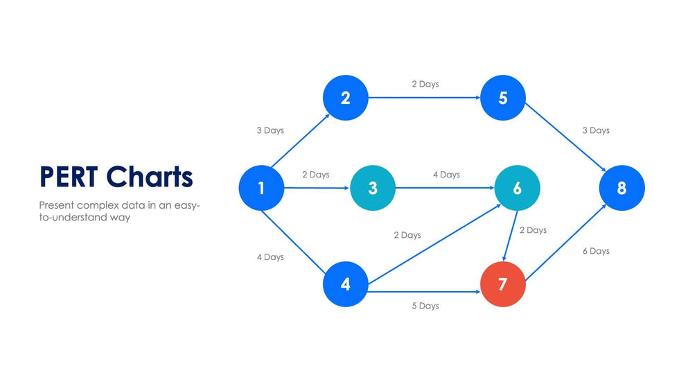 PERT-Charts-Slides Slides PERT Charts Slide Template S11012203 powerpoint-template keynote-template google-slides-template infographic-template