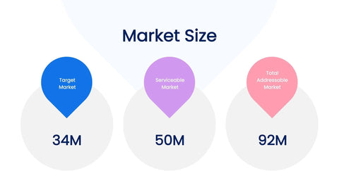 Pitch-Deck-Slides Slides Blue Light Purple Clean and Gradient Presentation Pitch Deck Template S09292201 powerpoint-template keynote-template google-slides-template infographic-template