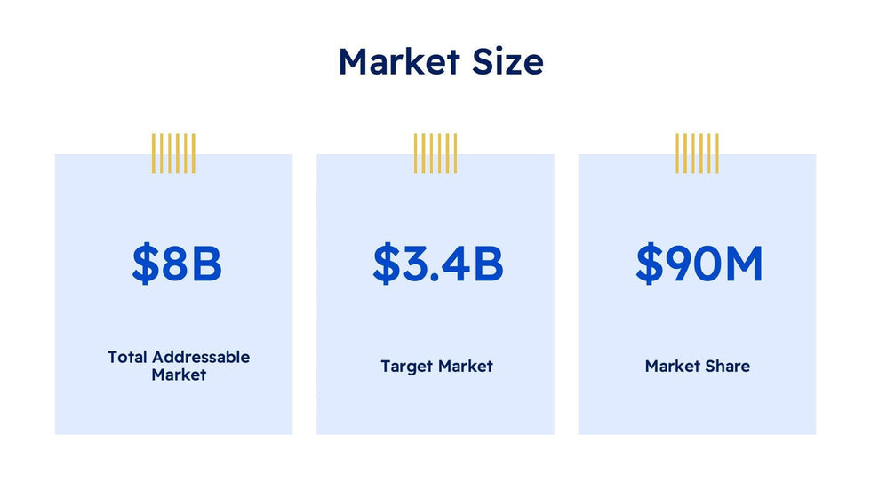 Pitch-Deck-Slides Slides Blue Light Yellow Luxury and Professional Presentation Pitch Deck Template S10032201 powerpoint-template keynote-template google-slides-template infographic-template