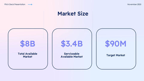 Pitch-Deck-Slides Slides Pink and Blue Gradient and Professional Presentation Business Proposal Template S10112201 powerpoint-template keynote-template google-slides-template infographic-template