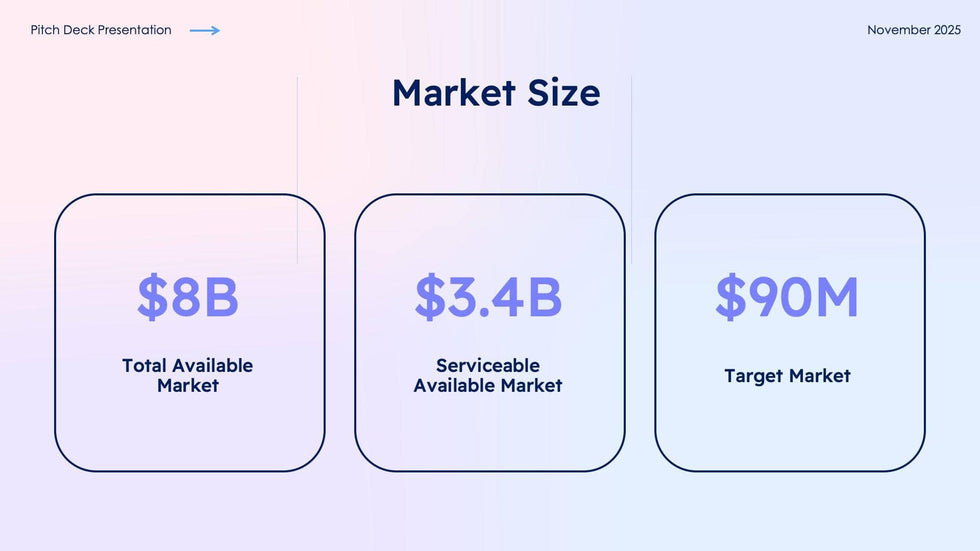 Pitch-Deck-Slides Slides Pink and Blue Gradient and Professional Presentation Business Proposal Template S10112201 powerpoint-template keynote-template google-slides-template infographic-template