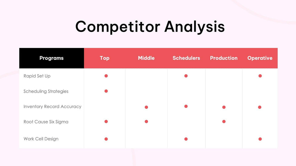 Pitch-Deck-Slides Slides Red Light Pink Modern and Professional Presentation Pitch Deck Template S09292201 powerpoint-template keynote-template google-slides-template infographic-template