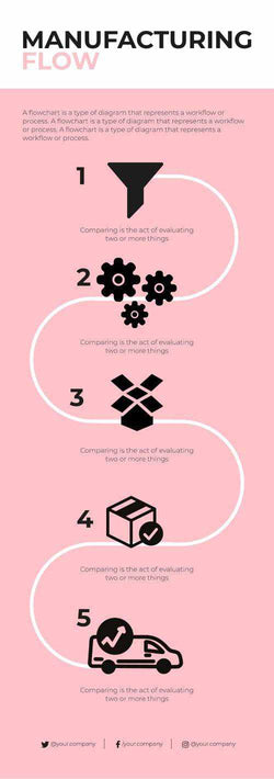 Process Infographics V1-Process-Powerpoint-Keynote-Google-Slides-Adobe-Illustrator-Infografolio