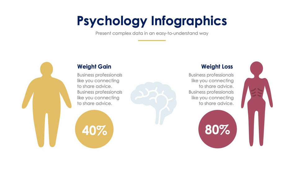 Psychology-Slides Slides Psychology Slide Infographic Template S01042218 powerpoint-template keynote-template google-slides-template infographic-template